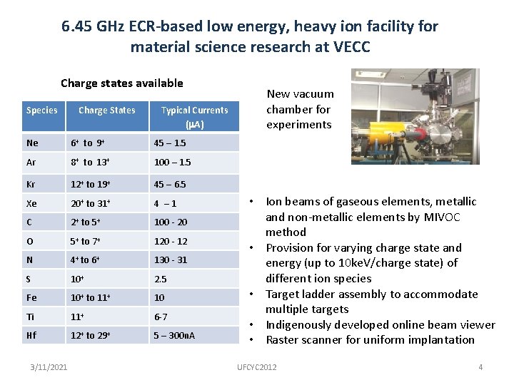 6. 45 GHz ECR-based low energy, heavy ion facility for material science research at