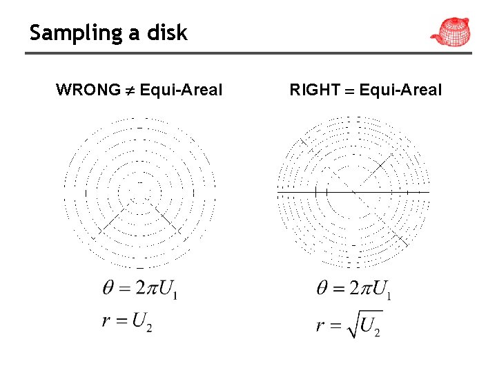 Sampling a disk WRONG Equi-Areal RIGHT = Equi-Areal 