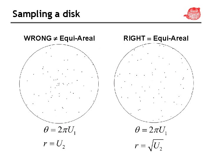 Sampling a disk WRONG Equi-Areal RIGHT = Equi-Areal 