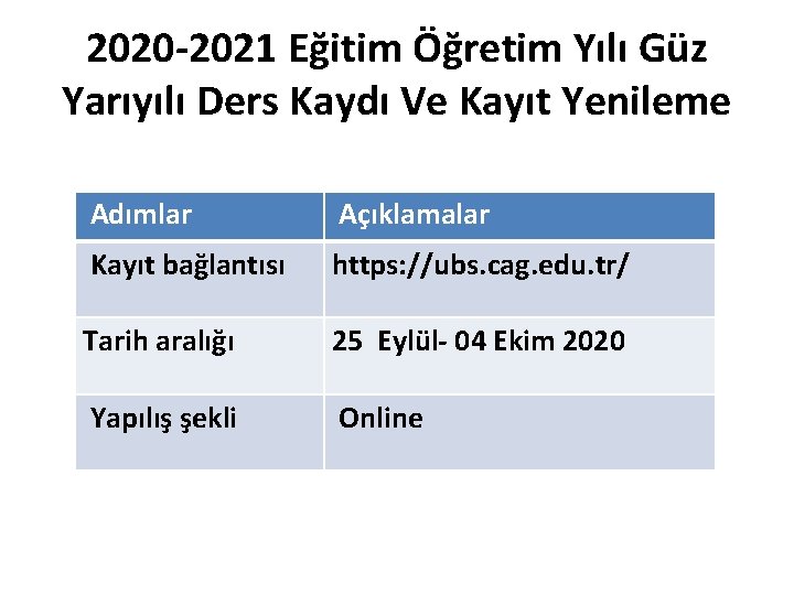 2020 -2021 Eğitim Öğretim Yılı Güz Yarıyılı Ders Kaydı Ve Kayıt Yenileme Adımlar Açıklamalar