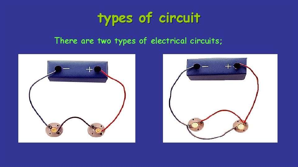 types of circuit There are two types of electrical circuits; 