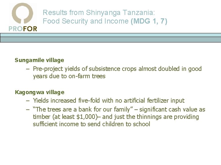 Results from Shinyanga Tanzania: Food Security and Income (MDG 1, 7) Sungamile village –