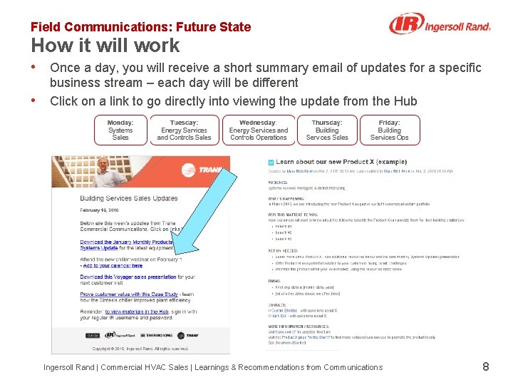 Field Communications: Future State How it will work • Once a day, you will