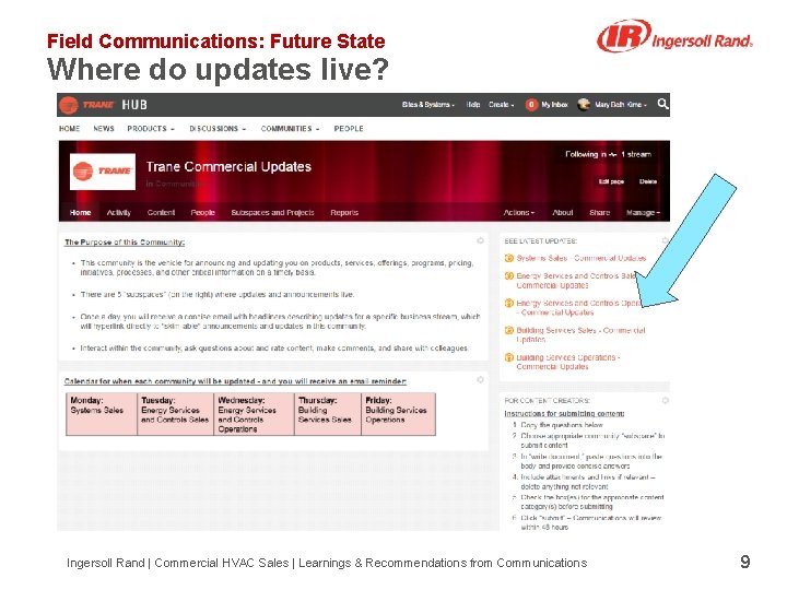 Field Communications: Future State Where do updates live? Ingersoll Rand | Commercial HVAC Sales