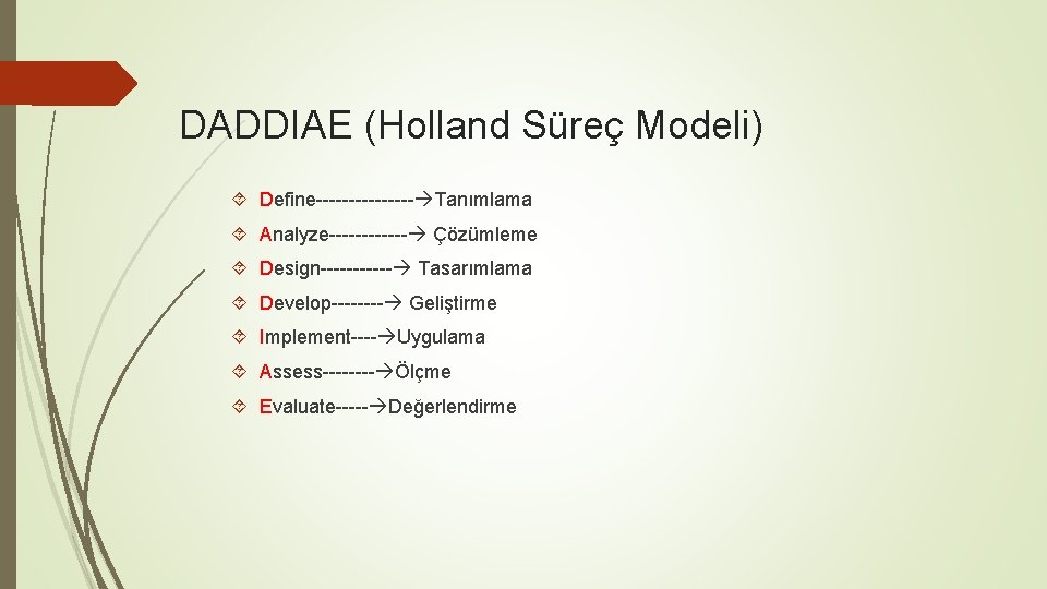 DADDIAE (Holland Süreç Modeli) Define-------- Tanımlama Analyze------ Çözümleme Design------ Tasarımlama Develop---- Geliştirme Implement---- Uygulama
