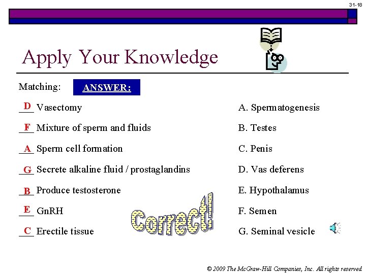 31 -18 Apply Your Knowledge Matching: ANSWER: D Vasectomy ___ A. Spermatogenesis F Mixture