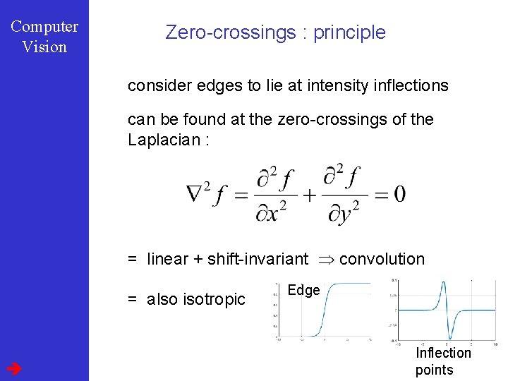 Computer Vision Zero-crossings : principle consider edges to lie at intensity inflections can be