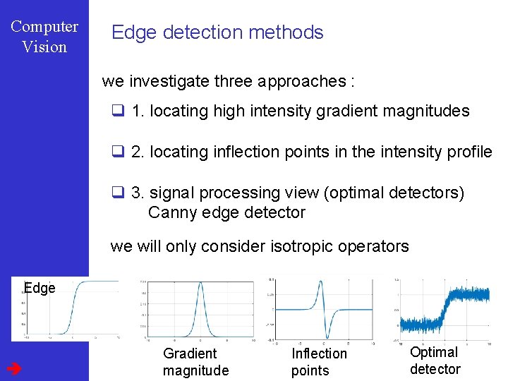 Computer Vision Edge detection methods we investigate three approaches : q 1. locating high