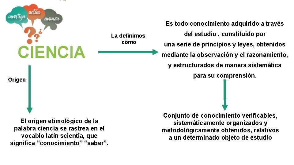 Es todo conocimiento adquirido a través CIENCIA La definimos como del estudio , constituido