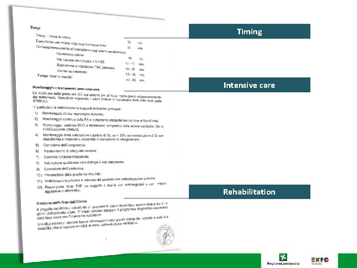 Timing Intensive care Rehabilitation 