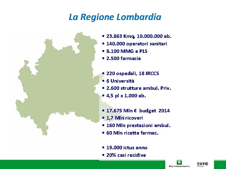 La Regione Lombardia • 23. 863 Kmq, 10. 000 ab. • 140. 000 operatori