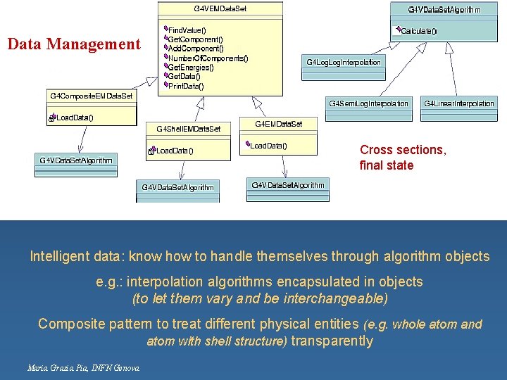 Data Management Cross sections, final state Intelligent data: know how to handle themselves through