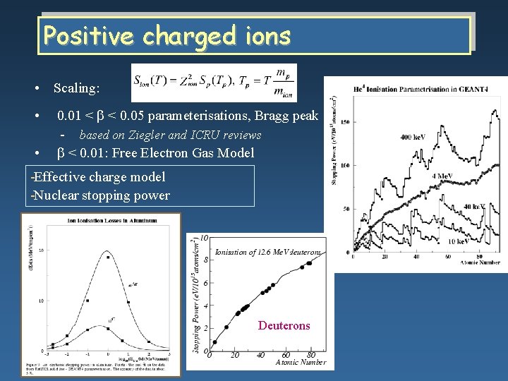 Positive charged ions • Scaling: • • 0. 01 < < 0. 05 parameterisations,