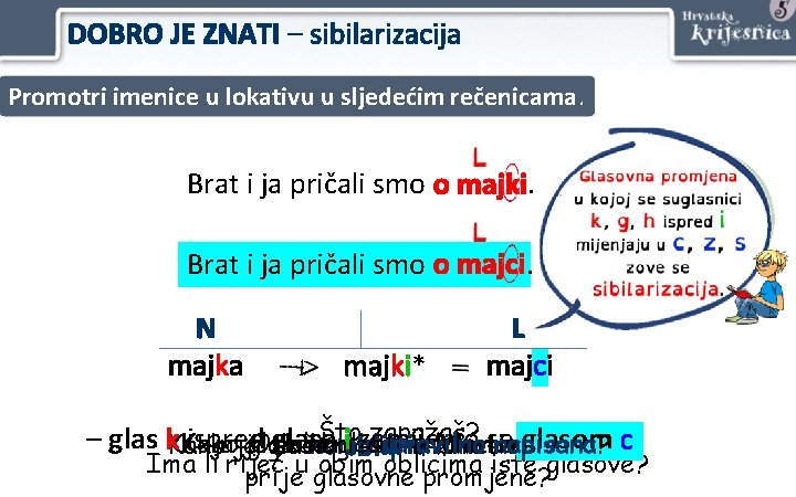 DOBRO JE ZNATI – sibilarizacija Promotri imenice u lokativu u sljedećim rečenicama. Brat i