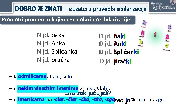 DOBRO JE ZNATI – izuzetci u provedbi sibilarizacije Promotri primjere u kojima ne dolazi