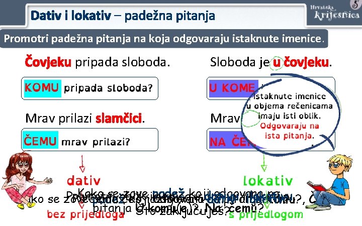 Dativ i lokativ – padežna pitanja Promotri padežna pitanja na koja odgovaraju istaknute imenice.