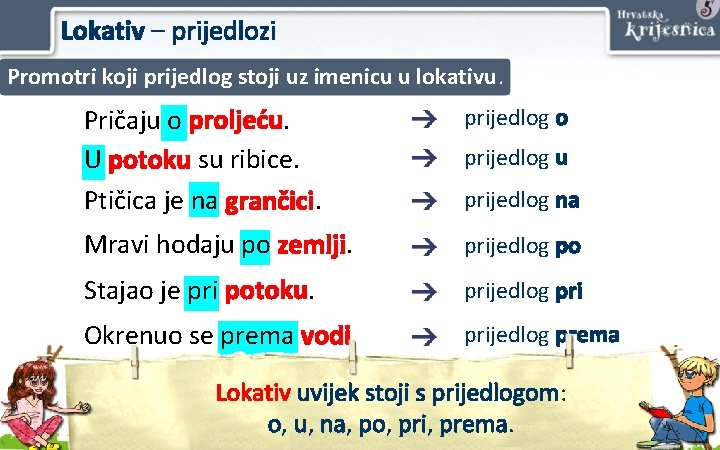 Lokativ – prijedlozi Promotri koji prijedlog stoji uz imenicu u lokativu. Pričaju o proljeću.