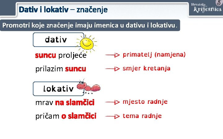 Dativ i lokativ – značenje Promotri koje značenje imaju imenica u dativu i lokativu.