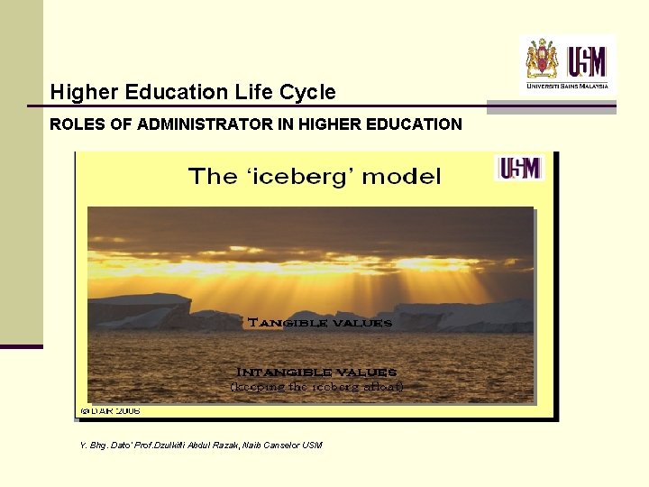 Higher Education Life Cycle ROLES OF ADMINISTRATOR IN HIGHER EDUCATION Y. Bhg. Dato’ Prof. Higher Education Life Cycle ROLES OF ADMINISTRATOR IN HIGHER EDUCATION Y. Bhg. Dato’ Prof.