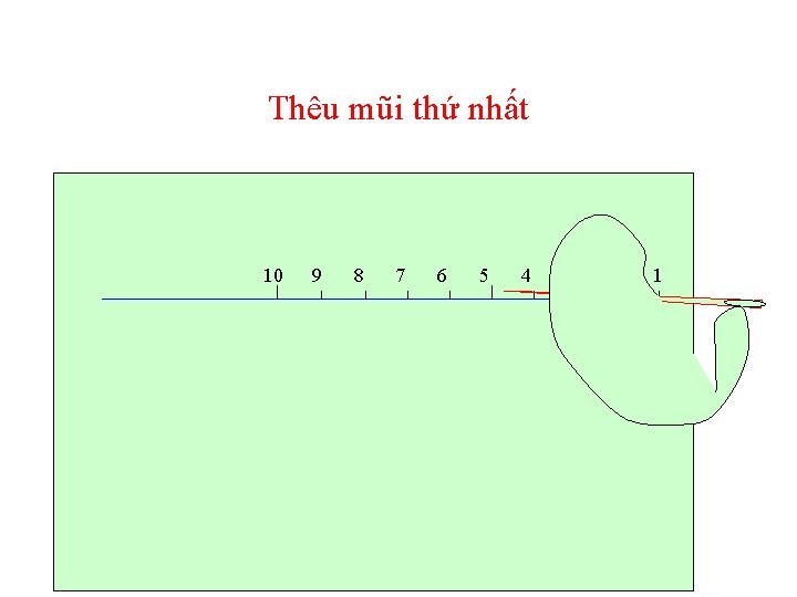 Thêu mũi thứ nhất 10 9 8 7 6 5 4 3 2 1