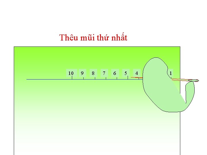 Thêu mũi thứ nhất 10 9 8 7 6 5 4 3 2 1