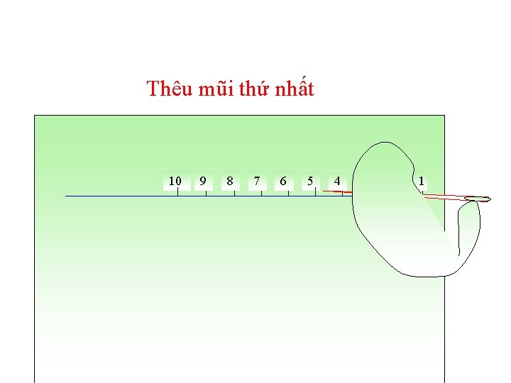 Thêu mũi thứ nhất 10 9 8 7 6 5 4 3 2 1