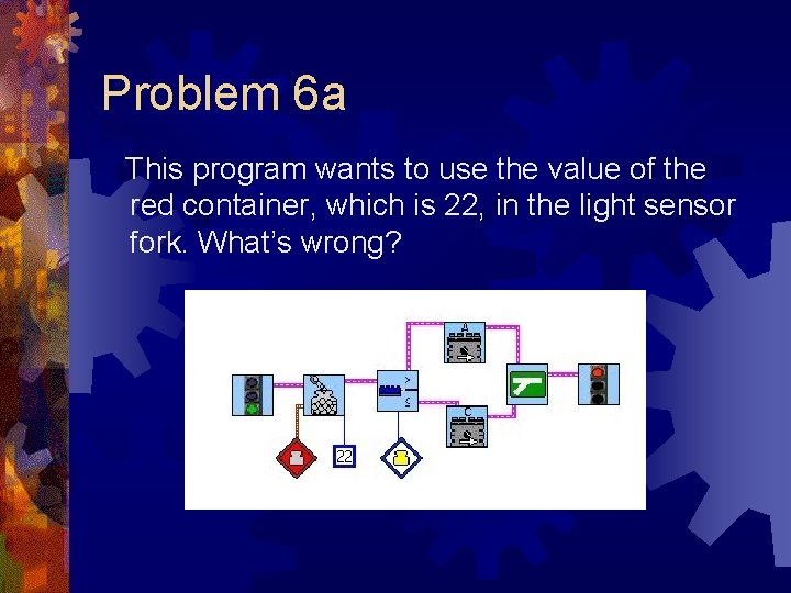 Problem 6 a This program wants to use the value of the red container,