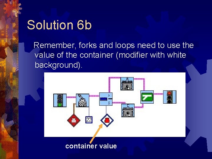 Solution 6 b Remember, forks and loops need to use the value of the