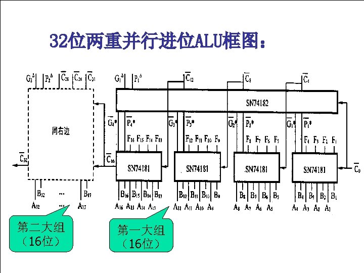 16alu 1 2 3 4 Aibii1 16c 0