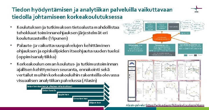 Tiedon hyödyntämisen ja analytiikan palveluilla vaikuttavaan tiedolla johtamiseen korkeakoulutuksessa • Koulutuksen ja tutkimuksen tietoalusta