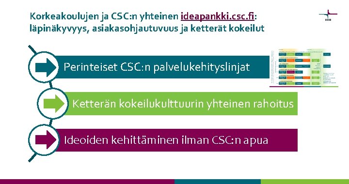 Korkeakoulujen ja CSC: n yhteinen ideapankki. csc. fi: läpinäkyvyys, asiakasohjautuvuus ja ketterät kokeilut Perinteiset