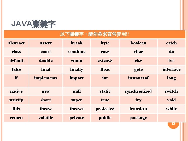 JAVA關鍵字 以下關鍵字，請勿拿來宣告使用!! abstract assert break byte boolean catch class const continue case char do