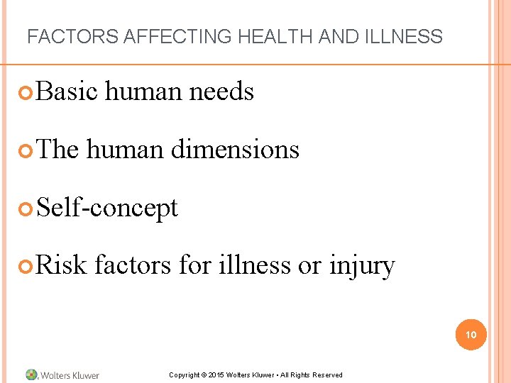 FACTORS AFFECTING HEALTH AND ILLNESS Basic The human needs human dimensions Self-concept Risk factors FACTORS AFFECTING HEALTH AND ILLNESS Basic The human needs human dimensions Self-concept Risk factors
