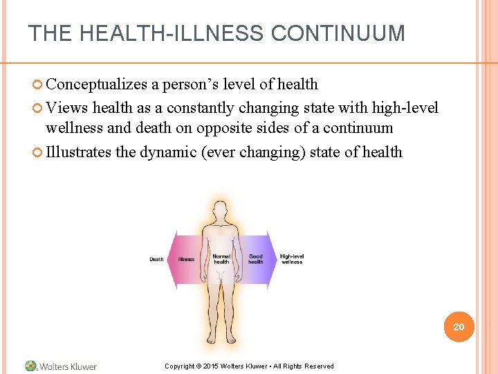 THE HEALTH-ILLNESS CONTINUUM Conceptualizes a person’s level of health Views health as a constantly THE HEALTH-ILLNESS CONTINUUM Conceptualizes a person’s level of health Views health as a constantly