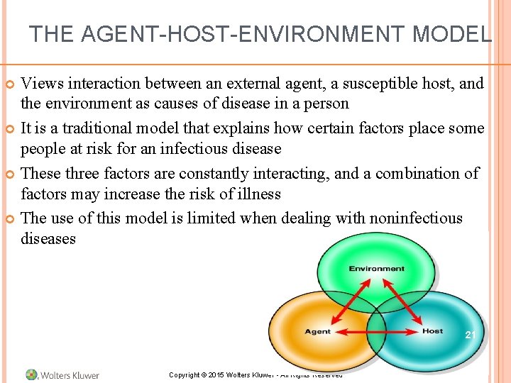 THE AGENT-HOST-ENVIRONMENT MODEL Views interaction between an external agent, a susceptible host, and the THE AGENT-HOST-ENVIRONMENT MODEL Views interaction between an external agent, a susceptible host, and the