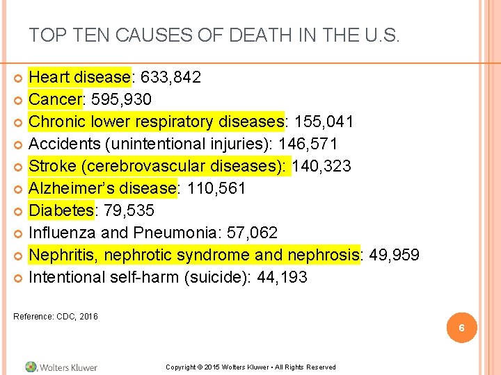 TOP TEN CAUSES OF DEATH IN THE U. S. Heart disease: 633, 842 Cancer: TOP TEN CAUSES OF DEATH IN THE U. S. Heart disease: 633, 842 Cancer: