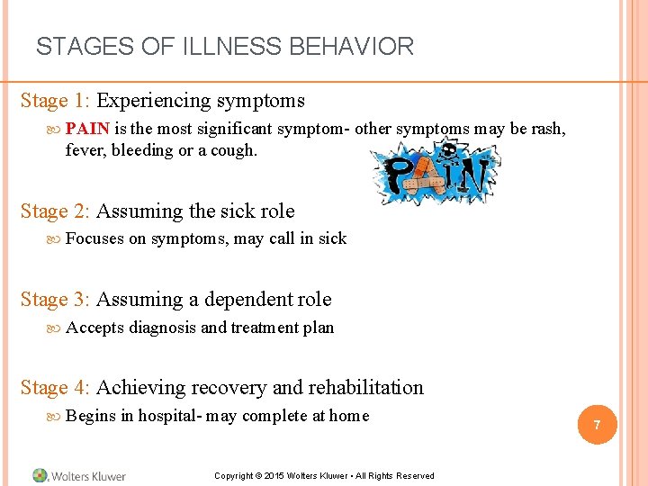 STAGES OF ILLNESS BEHAVIOR Stage 1: Experiencing symptoms PAIN is the most significant symptom- STAGES OF ILLNESS BEHAVIOR Stage 1: Experiencing symptoms PAIN is the most significant symptom-