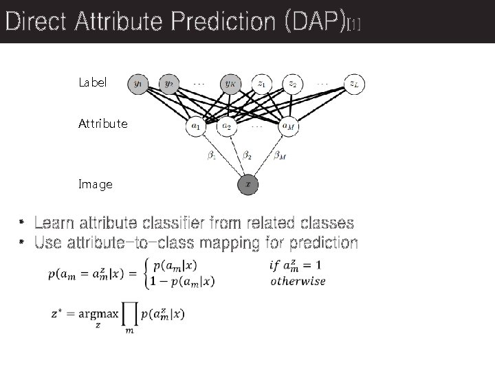 Direct Attribute Prediction (DAP)[1] Label Attribute Image • Learn attribute classifier from related classes