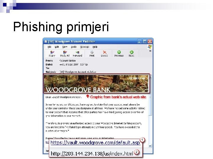 Phishing primjeri Phishing primjeri