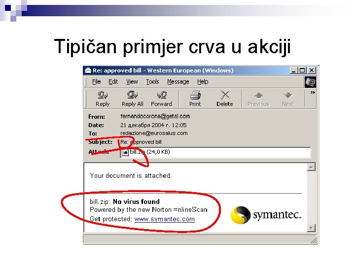Tipičan primjer crva u akciji Tipičan primjer crva u akciji