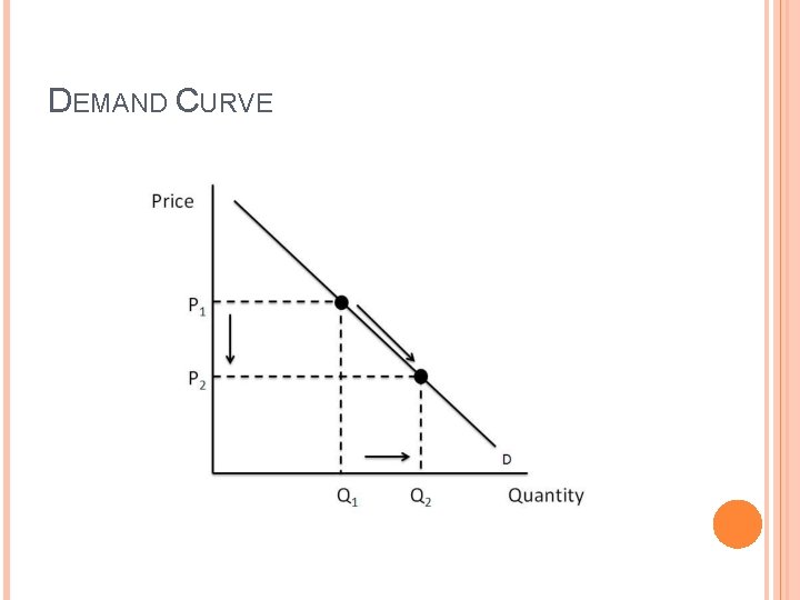 Understanding How Economics Affects Business CHAPTER 2 Nickels