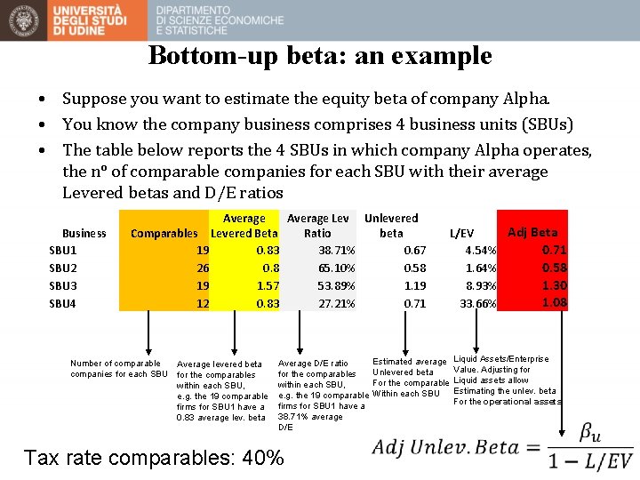 Bottom-up beta: an example • Suppose you want to estimate the equity beta of