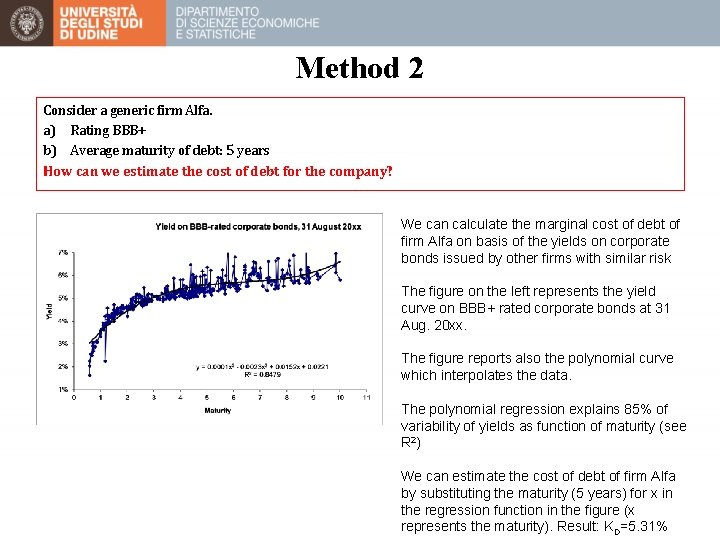 Method 2 Consider a generic firm Alfa. a) Rating BBB+ b) Average maturity of