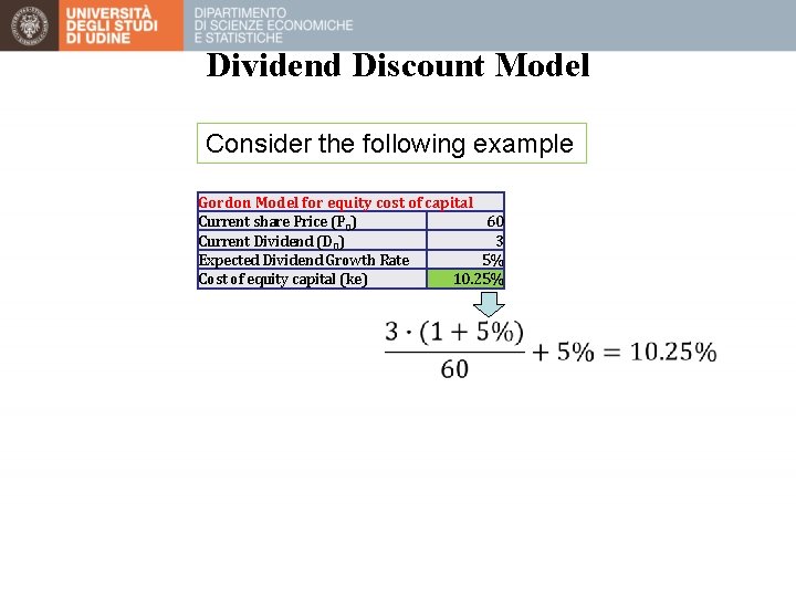 Dividend Discount Model Consider the following example Gordon Model for equity cost of capital