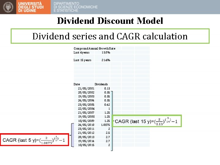 Dividend Discount Model Dividend series and CAGR calculation Compound Annual Growth Rate Last 6