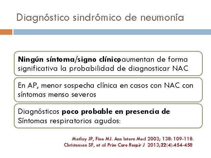 Diagnóstico sindrómico de neumonía Ningún síntoma/signo clínico, aumentan de forma significativa la probabilidad de