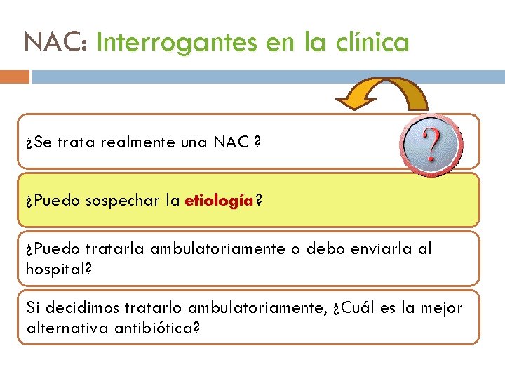 NAC: Interrogantes en la clínica ¿Se trata realmente una NAC ? ¿Puedo sospechar la