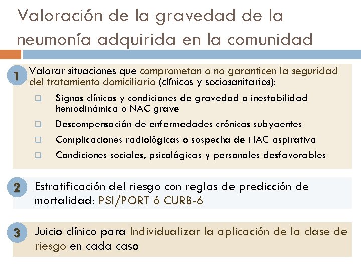 Valoración de la gravedad de la neumonía adquirida en la comunidad situaciones que comprometan
