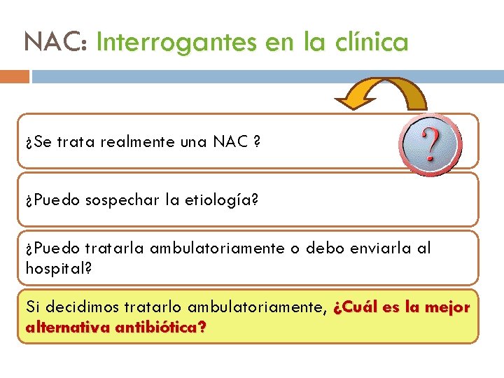 NAC: Interrogantes en la clínica ¿Se trata realmente una NAC ? ¿Puedo sospechar la