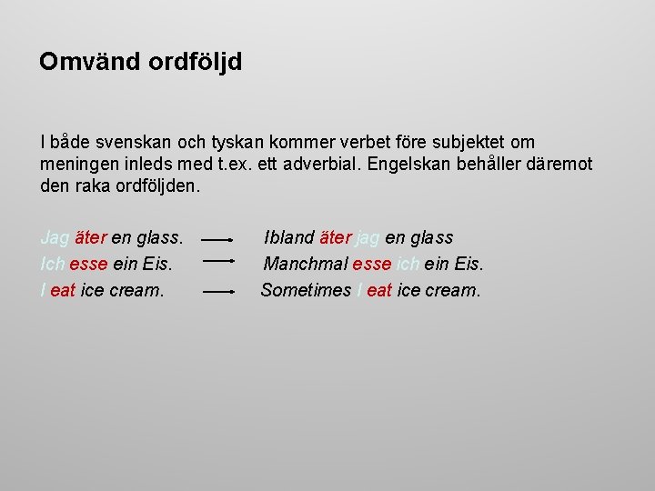 Omvänd ordföljd I både svenskan och tyskan kommer verbet före subjektet om meningen inleds